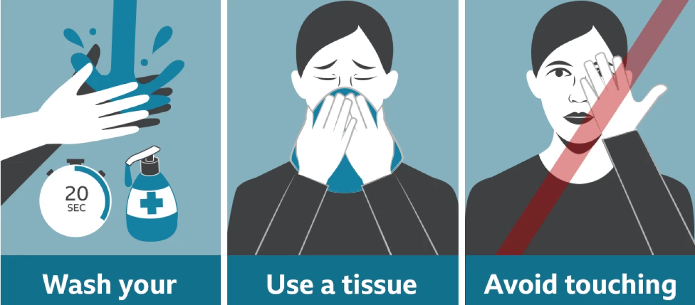 Κορωνοϊός: Αυτά είναι τα συμπτώματα που πρέπει να προσέξετε